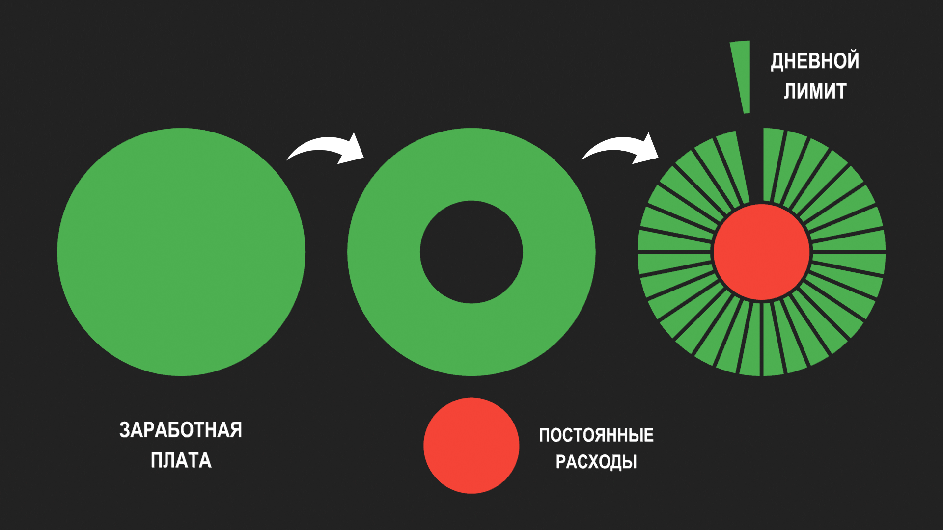 Скриншот приложения