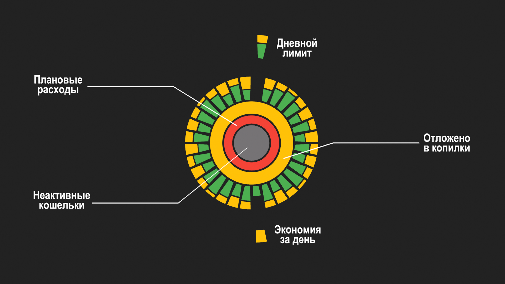 Скриншот приложения