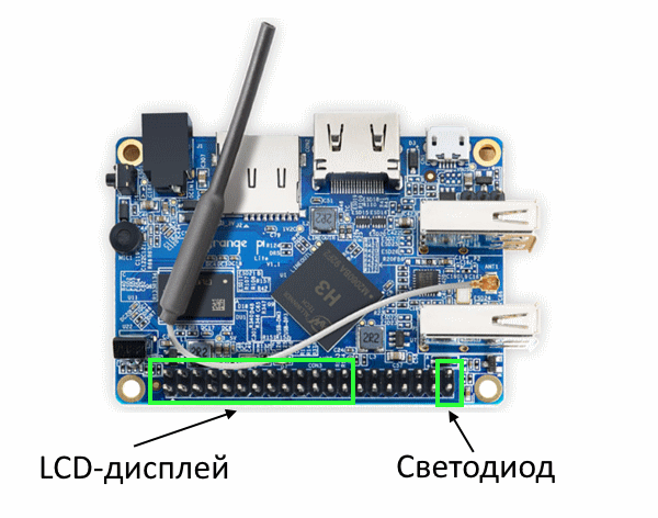 Фото GPIO